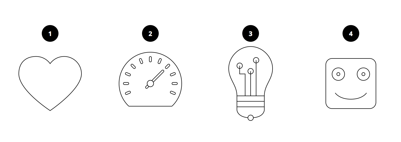 An image with four icons that represent simple, fast, smart and delightful.