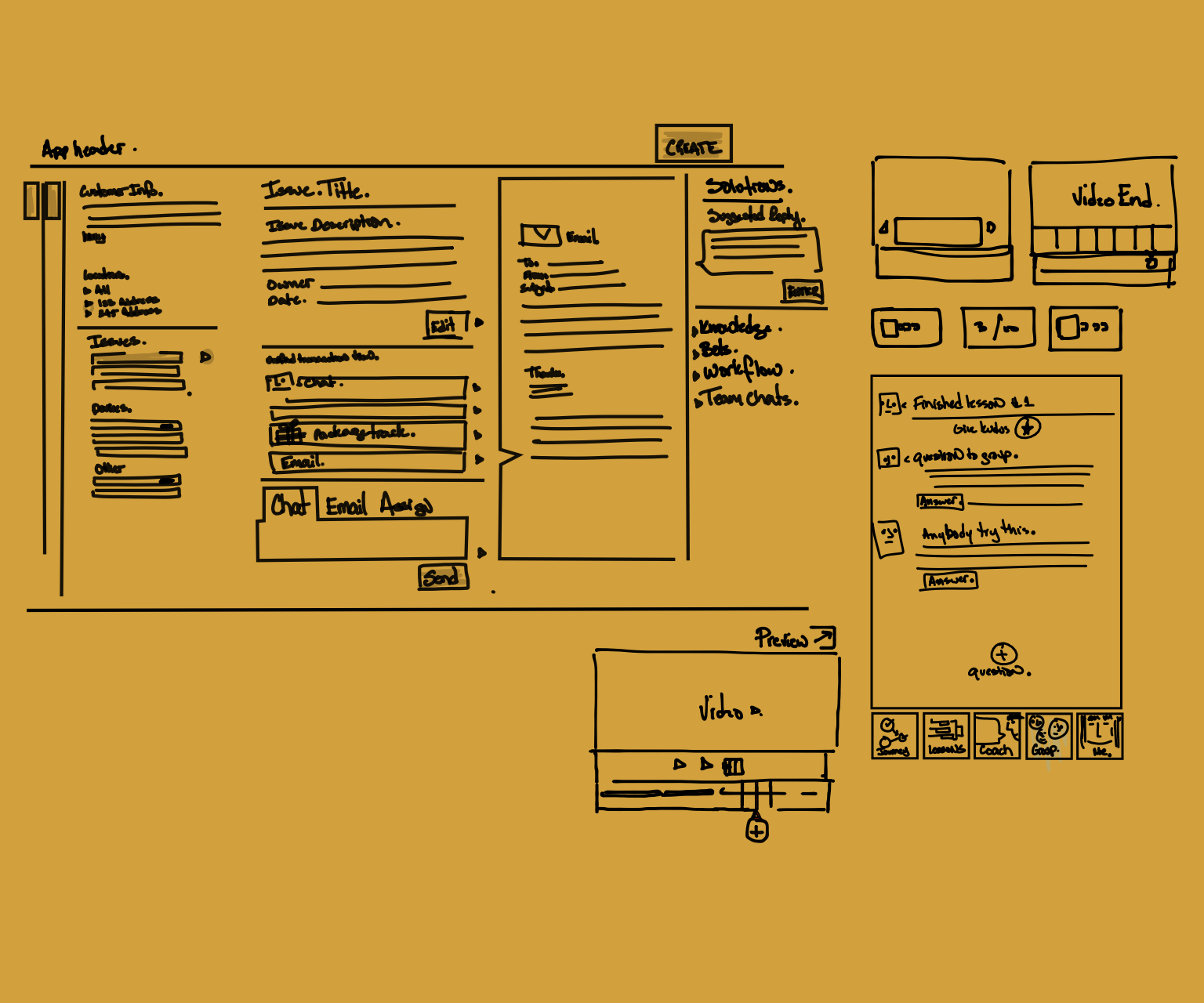 ux pencil sketches of different projects